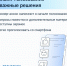 олосование на общих собраниях собственников жилья можно проводить через портал «Госуслуги».. - Ивнянский район