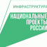 Более 2,6 млрд рублей направили на развитие коммунальной сферы Белгородской области в 2025 году - Сетевое издание Ивня онлайн